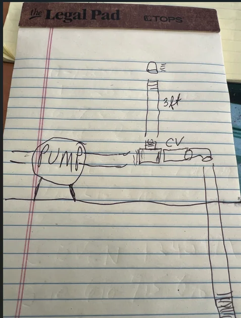 The idea started becoming real when the research turned into a sketch.